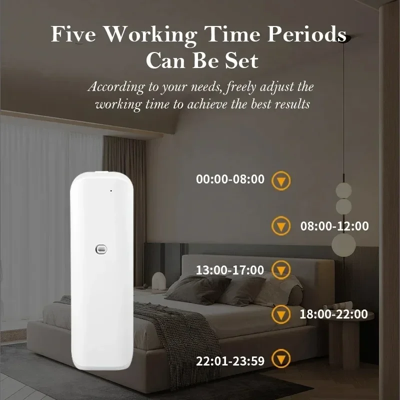 壁掛け式無水アロマディフューザー、Bluetooth制御、エ - Home Fragrance Diffuser Oil のレビューと価格